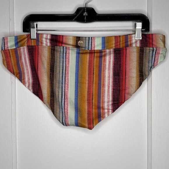 prAna Bikini Bottom Size XL Summer Wave Baja Stripes Women's Swimsuit Multi NWT - Picture 7 of 7